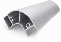 //iqrorwxhqmlppl5m.ldycdn.com/cloud/pkBpoKjqplSRmlprkqnlkm/Straight-curved-aluminum-profiles.jpg